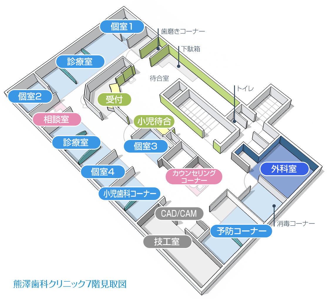 熊澤歯科見取り図