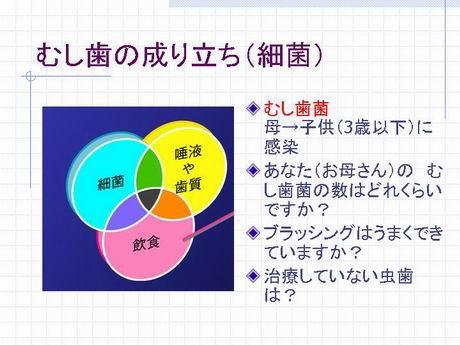 原因の一つは、細菌です。虫歯菌は生まれたときにはお口の中にいません。他人からの感染なのです。ほとんどが母親から感染するといわれています。すなわち、お母さんのお口の中の環境が子供の虫歯のなりやすさに影響するのです。