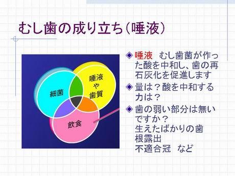 もう一つは、唾液の性質です。　唾液にはさまざまな作用がありますが、その一つがお口の中で虫歯菌が作った酸を中和する働きです。唾液の能力・量には個人差があり、このことも虫歯のなりやすさに関係します。