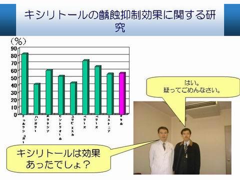 世界各国でも、キシリトールの効果は認められています。上手に取り入れてお口の健康管理に役立てましょう。<br />注意・　5粒というのはあくまで歯科医院専用で販売されている100％キシリトールのガムの場合です。