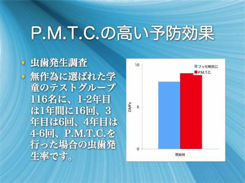 Ｐ．Ｍ．Ｔ．Ｃ．の高い予防効果<br />虫歯発生調査<br />無作為に選ばれた学童のテストグループ116命に、1-2年目は1年間に10回、3年目は6回、4年目は4-6回、Ｐ．Ｍ．Ｔ．Ｃ．を行った場合の虫歯発生率です。